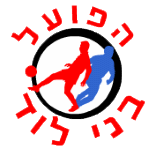 柏纳洛德夏普尔logo